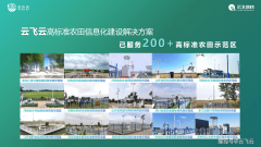 高尺度农田消息化处理方案：引领农业现